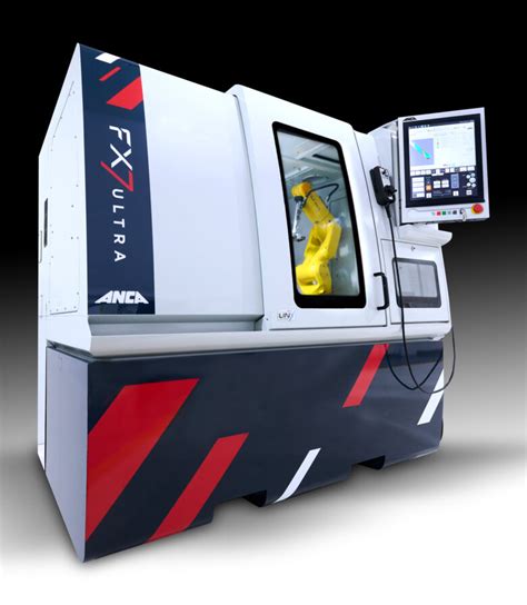 anca cnc machines linkedin|anca cnc grinding machines.